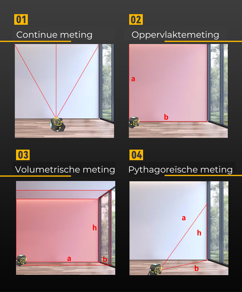 LaserMeasure™️ - Slimme Meetlat