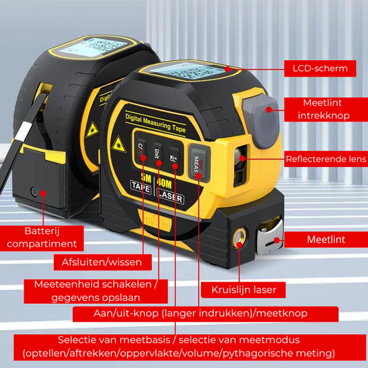 LaserMeasure™️ - Slimme Meetlat