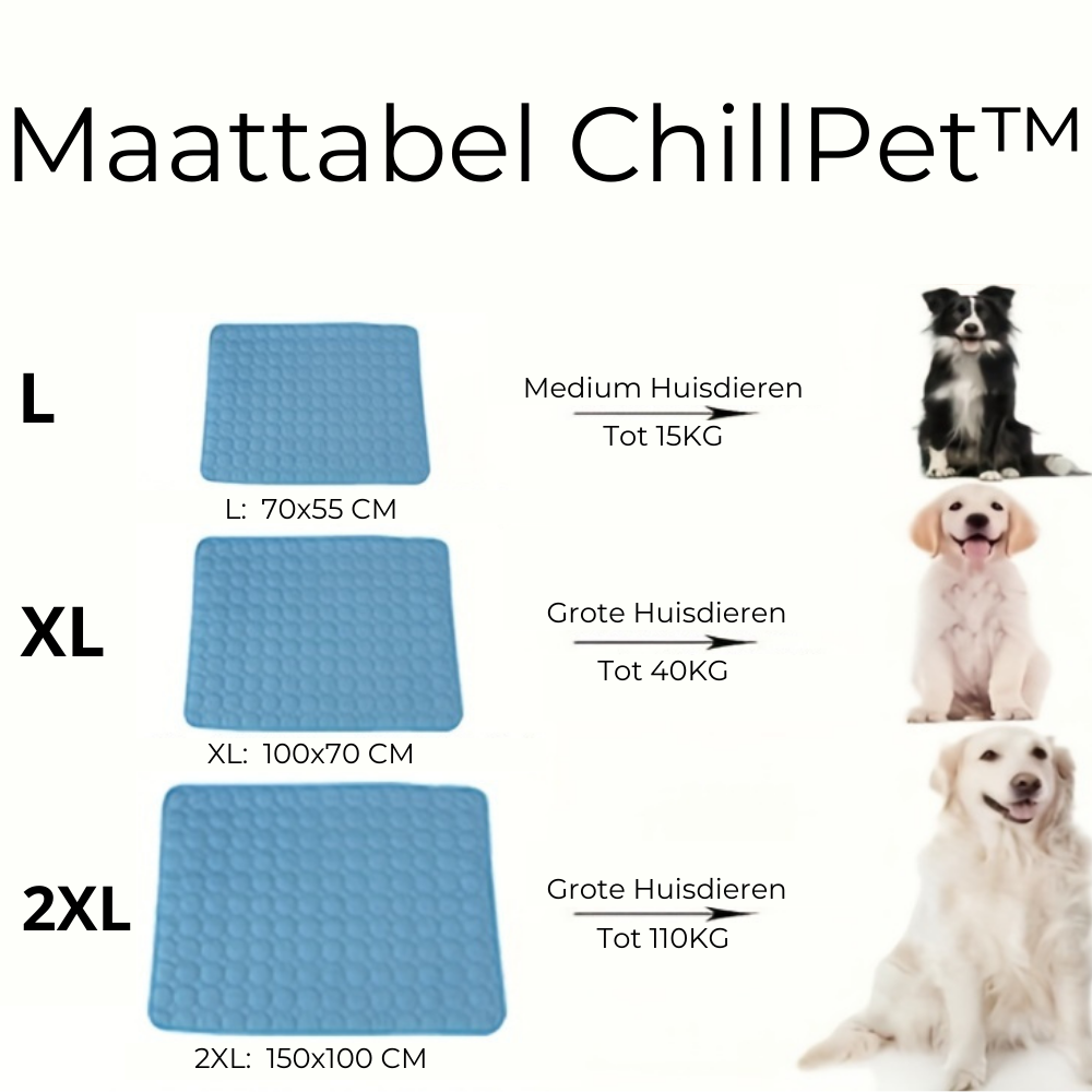 ChillPet™ - Zelfkoelende Hondenmat